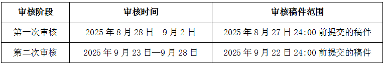 1753933274524.png