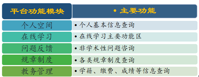 1111功能.png 1111功能.png